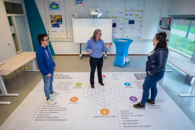Drie deelnemers van de training positieve gezondheid en technologie staan op het spinnenwebdiagram.