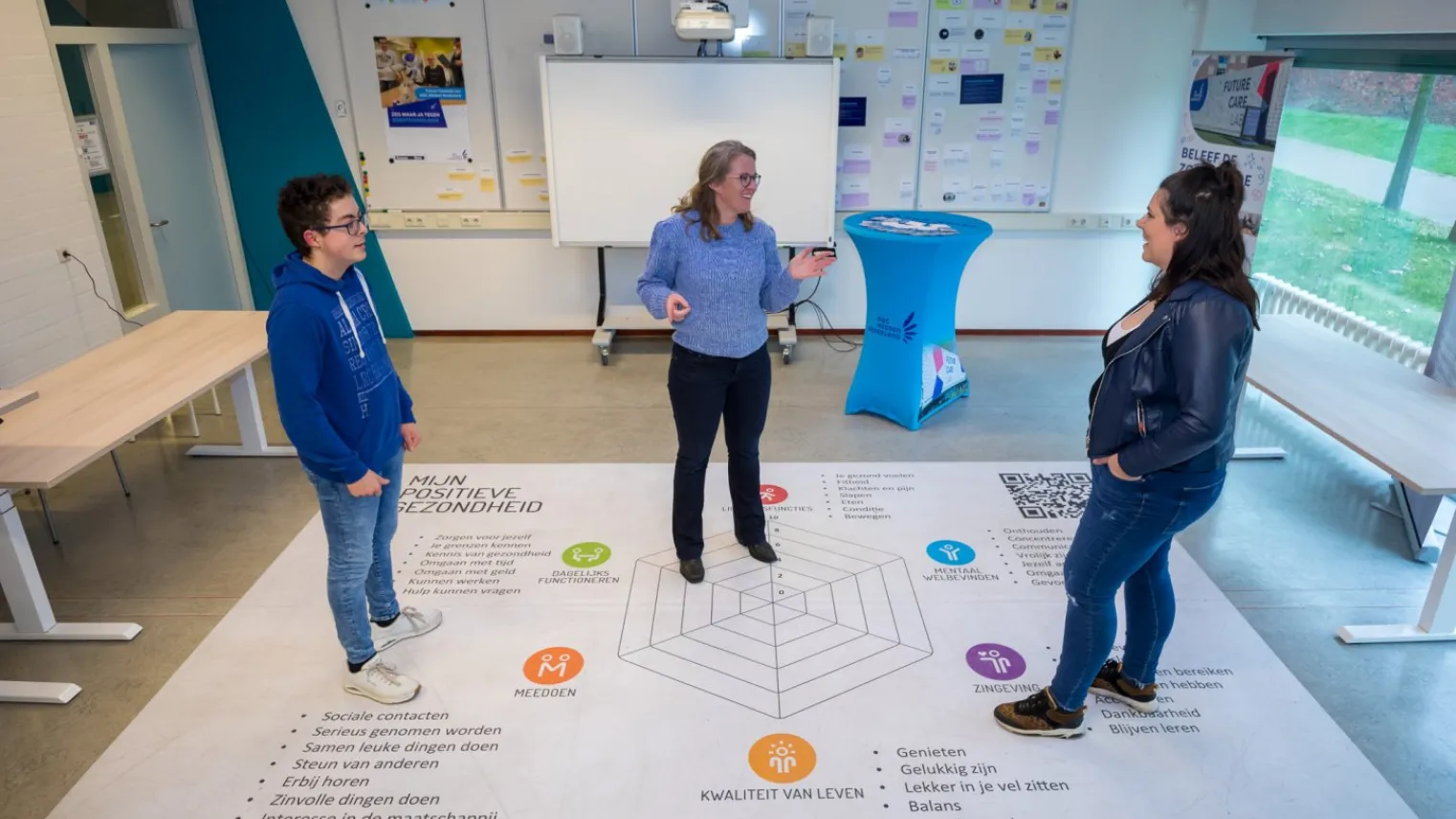 Drie deelnemers van de training positieve gezondheid en technologie staan op het spinnenwebdiagram.